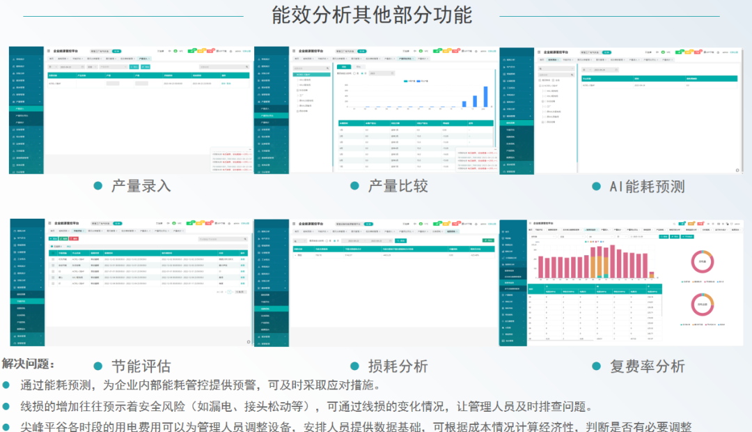 安科瑞 EMS3.0：让工业绿电转型少走弯路的全链路解决方案