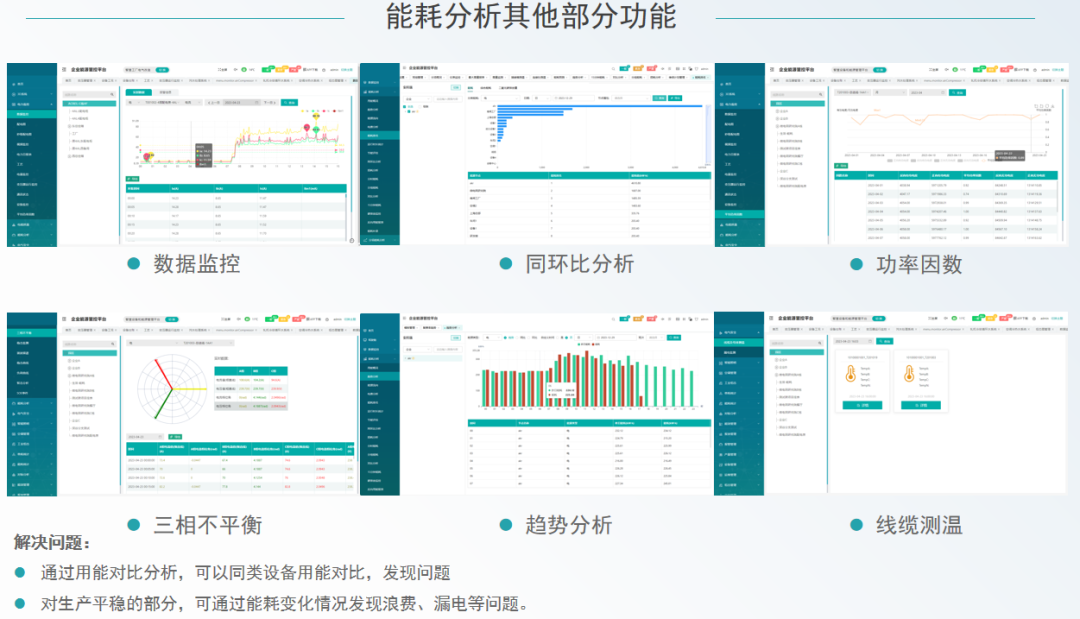 安科瑞 EMS3.0：让工业绿电转型少走弯路的全链路解决方案