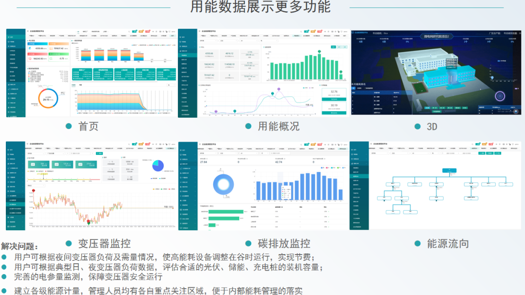 安科瑞 EMS3.0：让工业绿电转型少走弯路的全链路解决方案