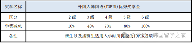 2026年9月西京大学本科预录取入学简章(图5)