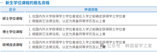 2026年3月岭南大学研究生入学简章(图8)