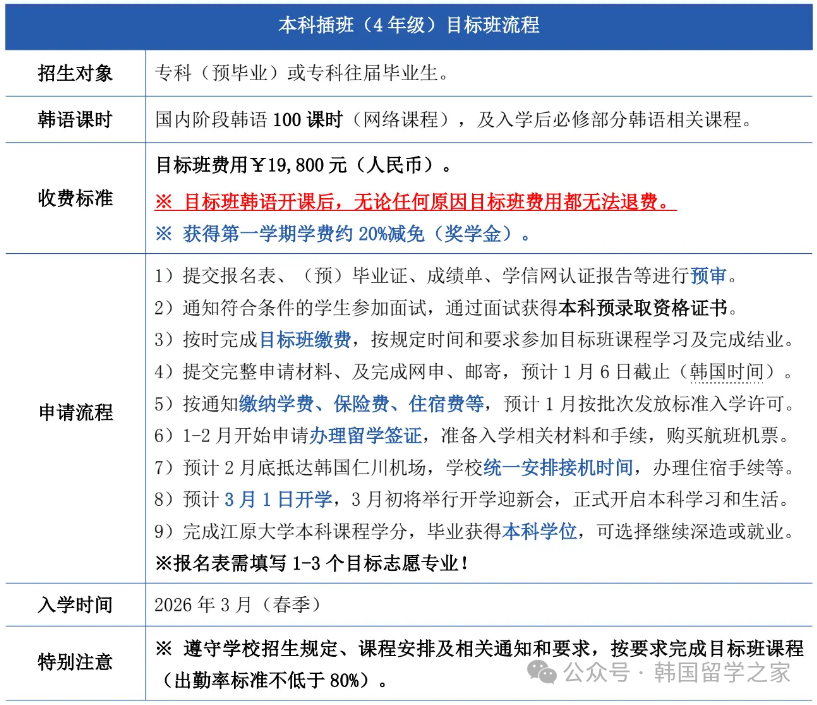 江原国立大学一年制专升本(图2)
