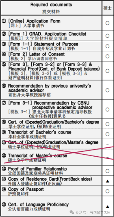 忠北大学中文授课硕士(图2)