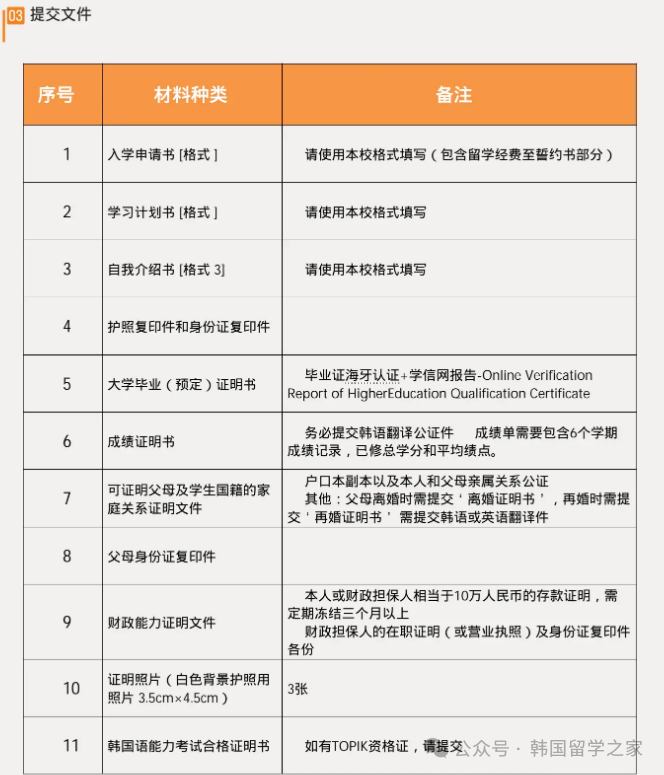 忠北保健科学大学一年制中文授课专升本(图3)