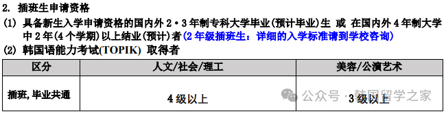 2603西京大学专升本入学简章(图3)