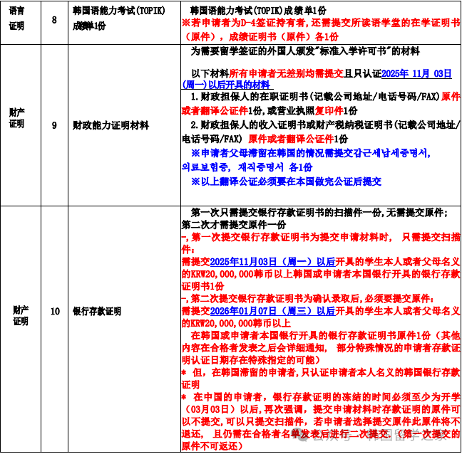 2603西京大学高升本入学简章(图6)