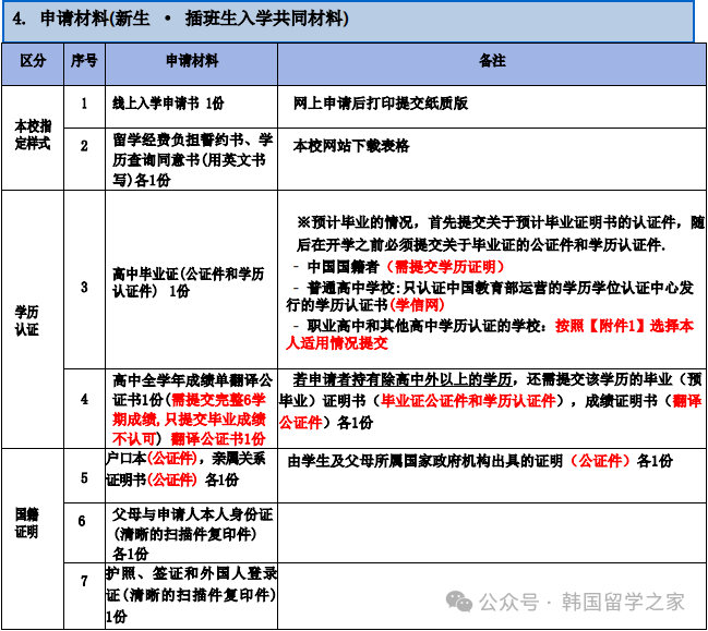 2603西京大学高升本入学简章(图5)