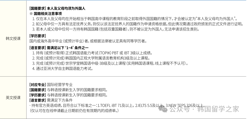 2026年3月亚洲大学高升本入学简章(图3)