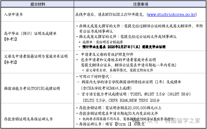 2026年3月车医科大学本科入学简章(图4)