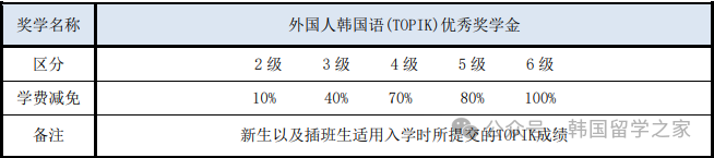 2603西京大学高升本入学简章(图7)