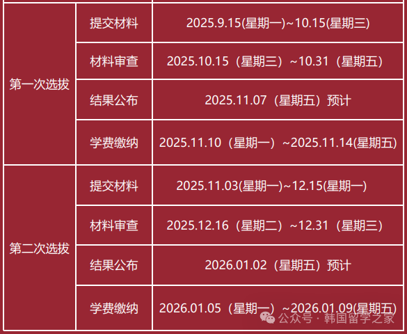 京福大学中文授课高升本(图2)