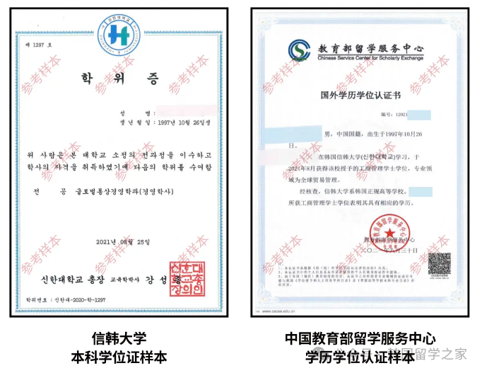 2026年3月信韩大学一年制中文授课专升本(图12)