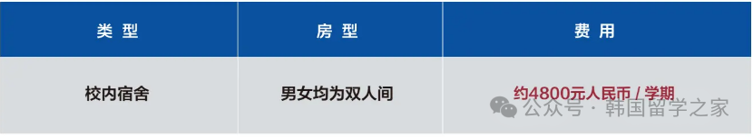 2026年3月尚志大学一年制中文授课硕士(图6)