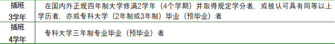 2026年3月大邱大学中文授课专升本(图3)