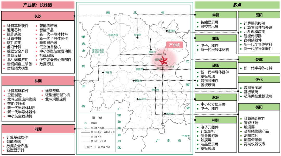 湖南省綠色智能計算產(chǎn)業(yè)高質(zhì)量發(fā)展規(guī)劃（2025—2030年）