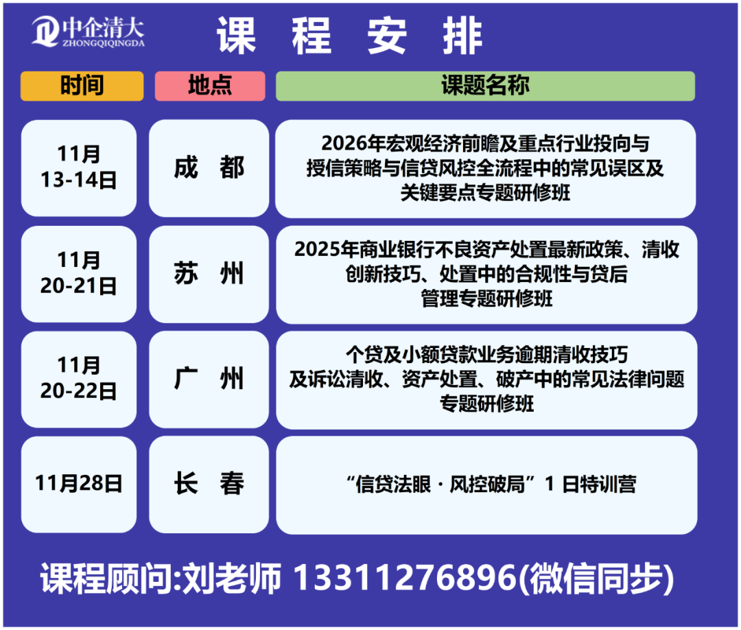 警惕！银行员工异常行为的主要预警信号！