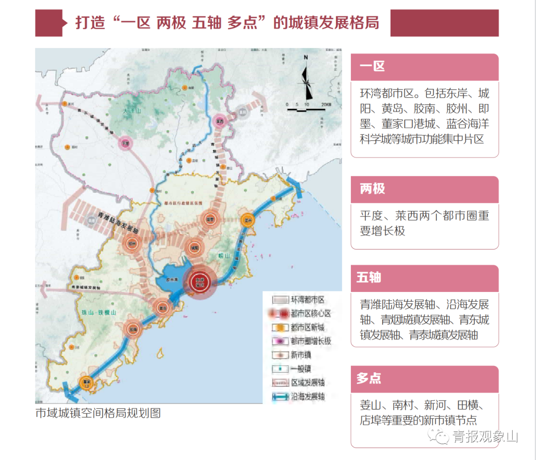 常住人口1007万，城区人口601万！青岛晋级特大城市，意味着什么？