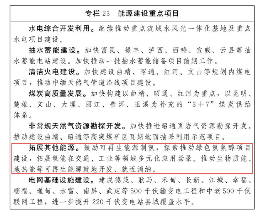 云南.png