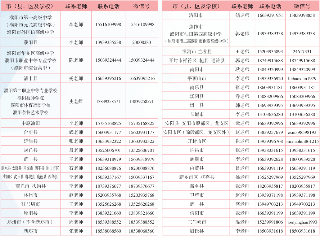 河南职业技术学院成绩查询_河南职业技术学院成绩单_河南职业技术学院学历查询