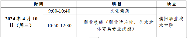 河南职业技术学院成绩单_河南职业技术学院学历查询_河南职业技术学院成绩查询