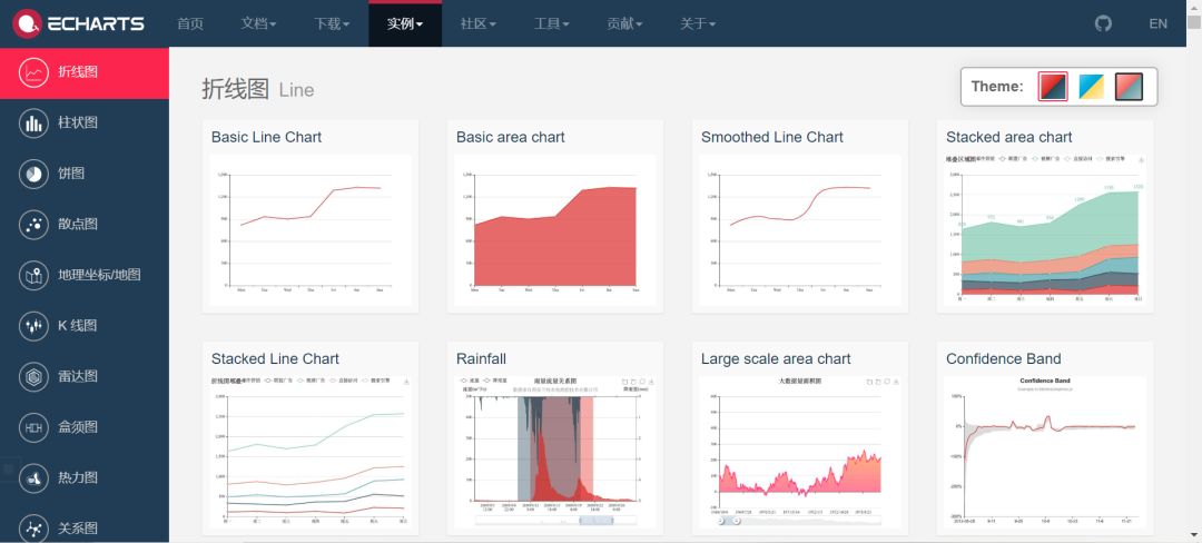 这些私藏已久的优质科研绘图网站，一次性推荐给你！的图8