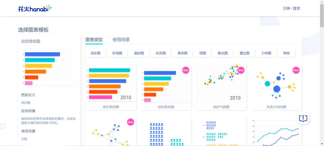 这些私藏已久的优质科研绘图网站，一次性推荐给你！的图4