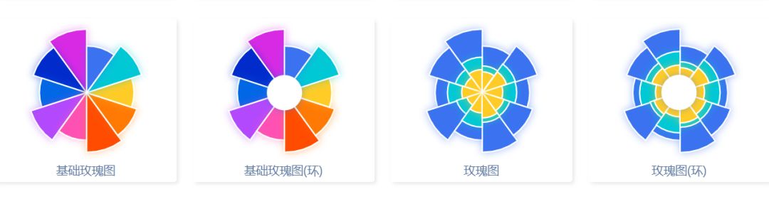 这些私藏已久的优质科研绘图网站，一次性推荐给你！的图6