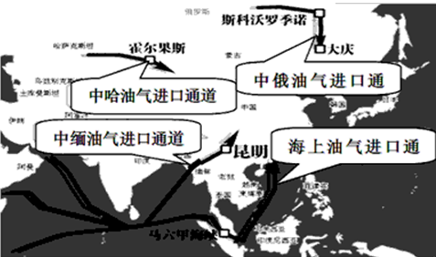 中国超级工程有哪些,中国超级工程纪录片,中国超级工程秘密档案:
中国石油历经100多年的发展变迁你知道吗
