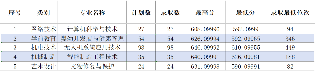676aa8ef38704a6ac5decda99c05b705.png