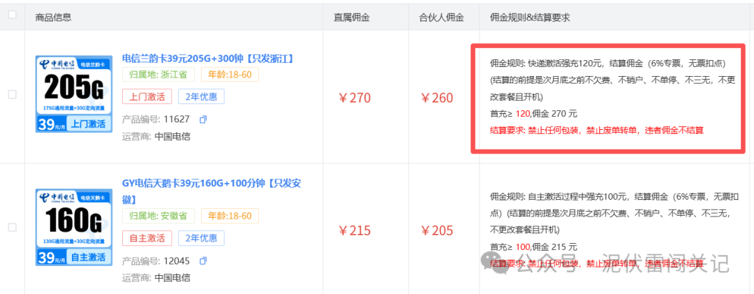 大流量卡推广副业：零门槛佣金100-300元，靠时间换收入