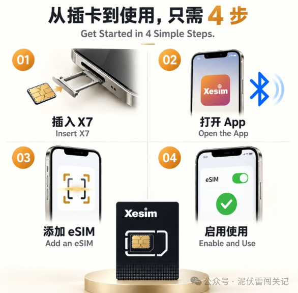 跨境通信工具Xesim X7蓝牙卡 国行手机免原生eSIM卡槽体验