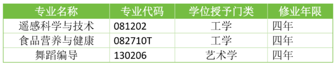 专业名称_01.png