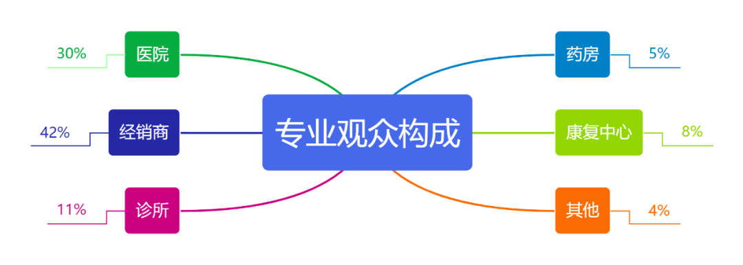 教学环节.png