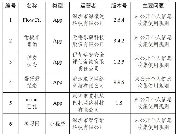 640?wx_fmt=png&from=appmsg&tp=webp&wxfrom=5&wx_lazy=1#imgIndex=1