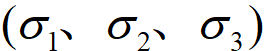 012. 解读材料内部的力量：深入探讨冯·米塞斯（von-Mises）应力的作用的图1