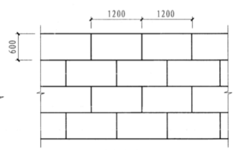房建现场小知识2——EPS外墙粘贴保温施工工艺及方法