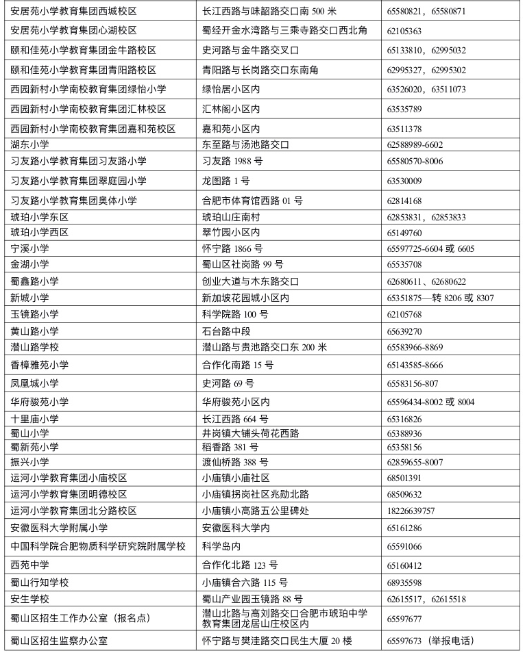 合肥金湖中学纳入50中图片