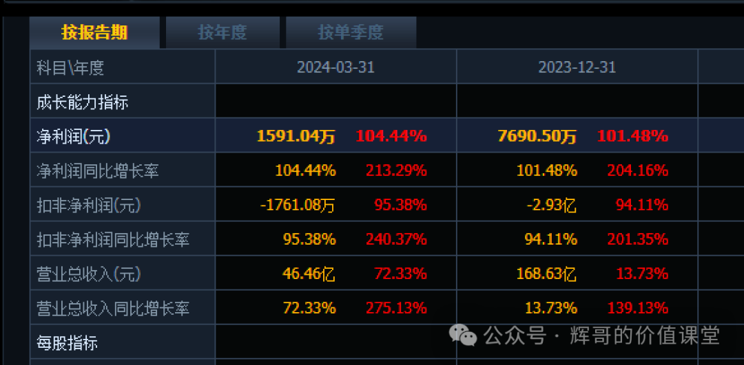 2024年05月04日 欧菲光股票