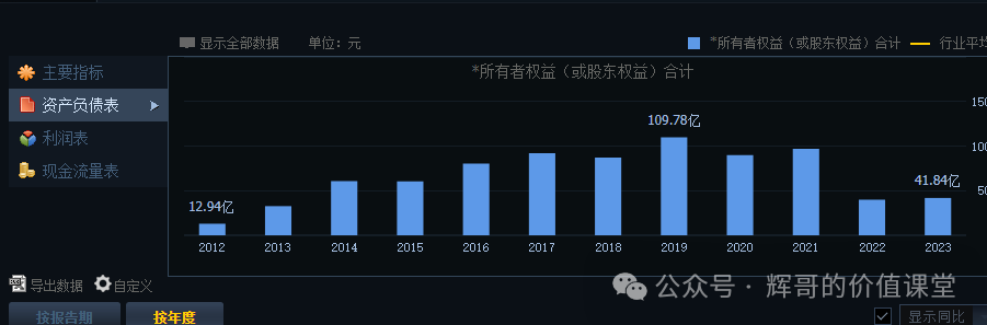 2024年05月04日 欧菲光股票