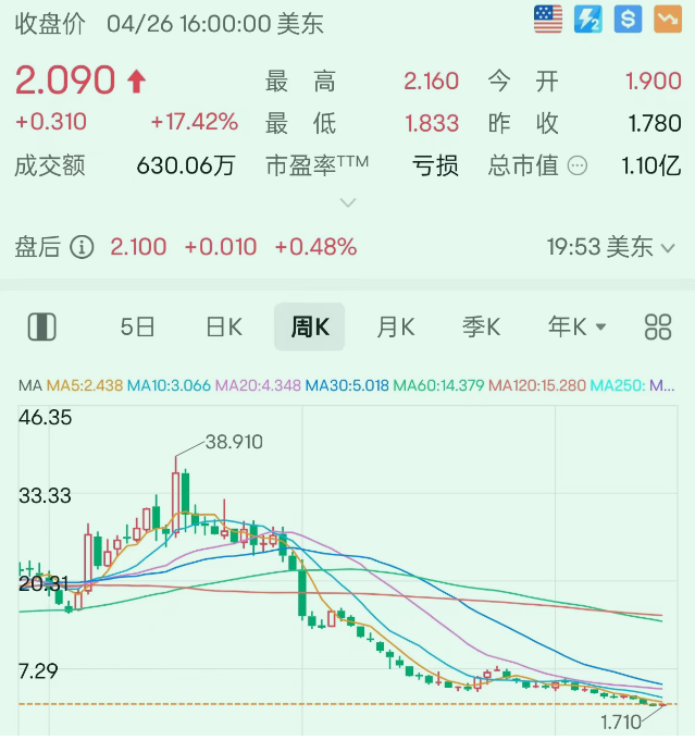 2024年06月26日 tcl股票