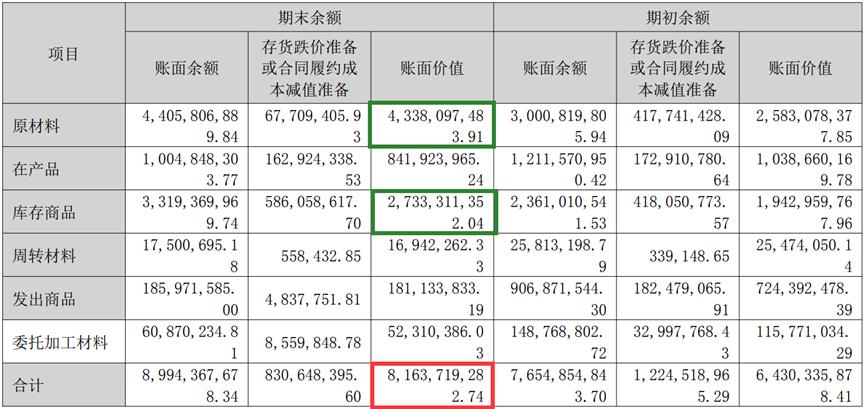 2024年06月26日 tcl股票