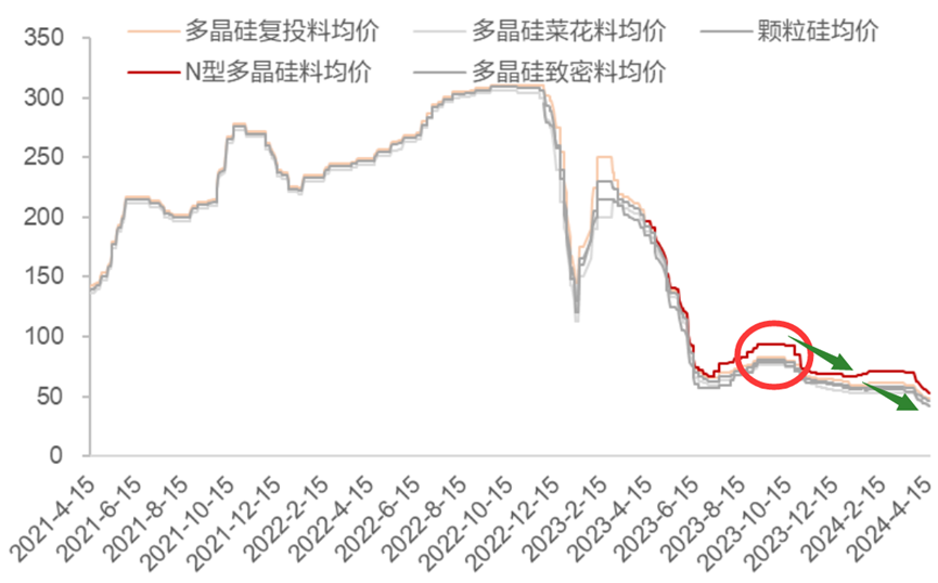 2024年06月26日 tcl股票