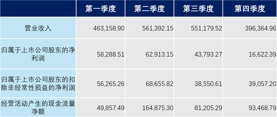 2024年08月24日 横店东磁股票