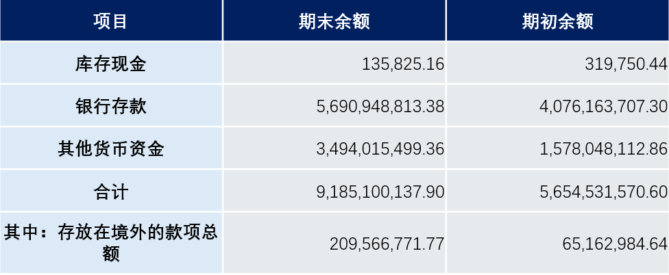 2024年08月24日 横店东磁股票