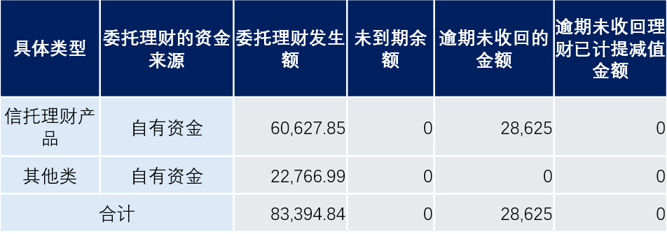 2024年08月24日 横店东磁股票