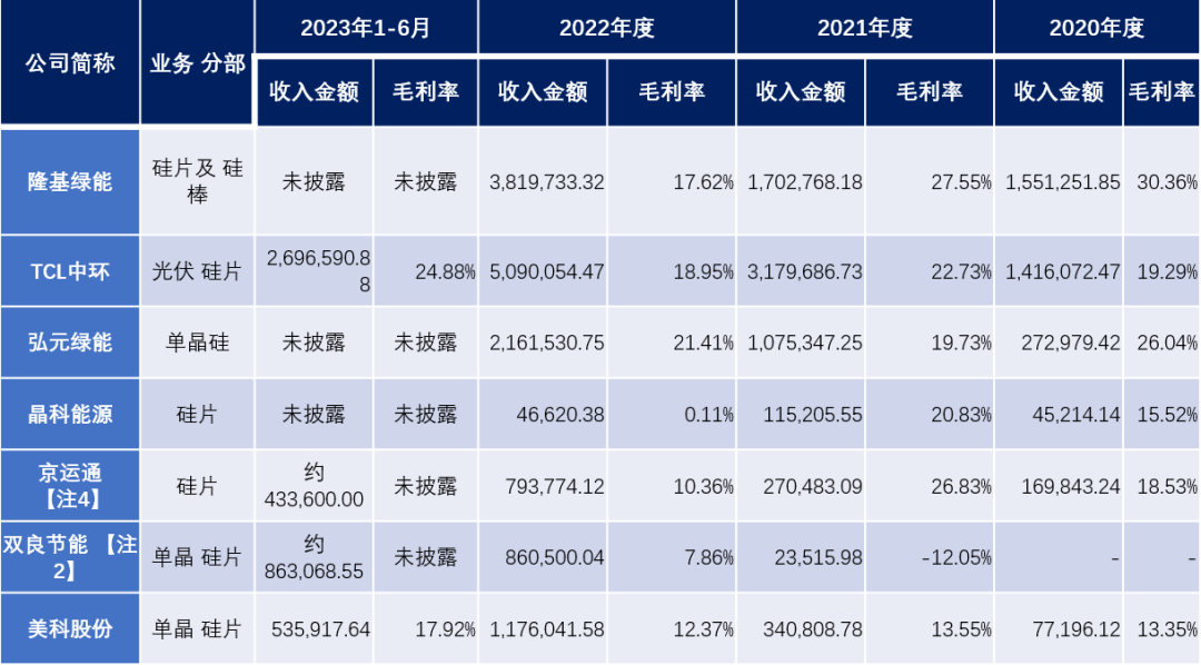 2024年03月26日 双良节能股票