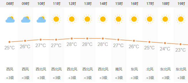 吉林省气象局