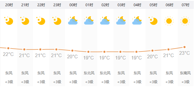 吉林省气象局