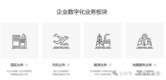 2024年05月04日 超图软件股票