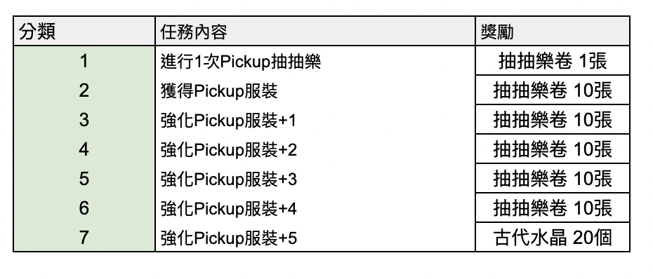 果盘游戏官网_果盘游戏盒子_果盘游戏